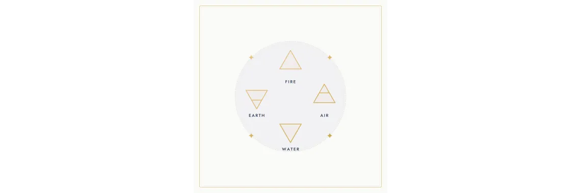 The Missing Element in Your Birth Chart: What an Empty Fire, Earth, Air or Water Says About Your Psyche