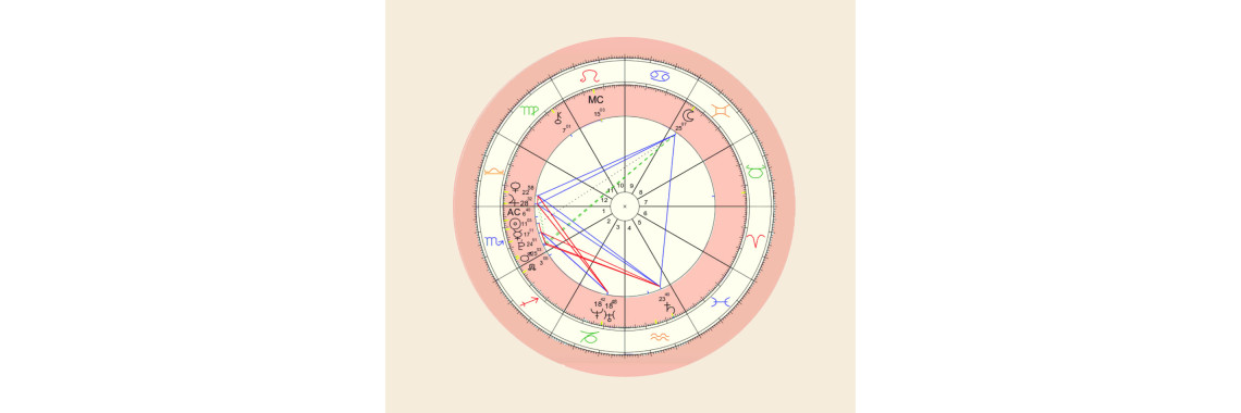The Cross Beneath Everything: Reading the Four Angles of Your Chart in Late October 2026